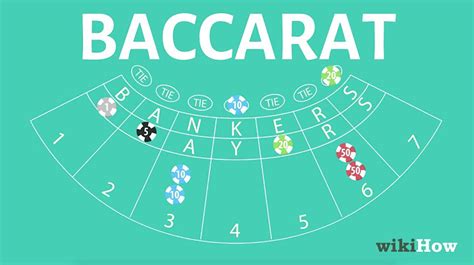 baccarat house advantage|Baccarat Odds Explained .